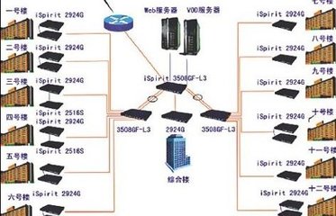 弱電工程1.jpg